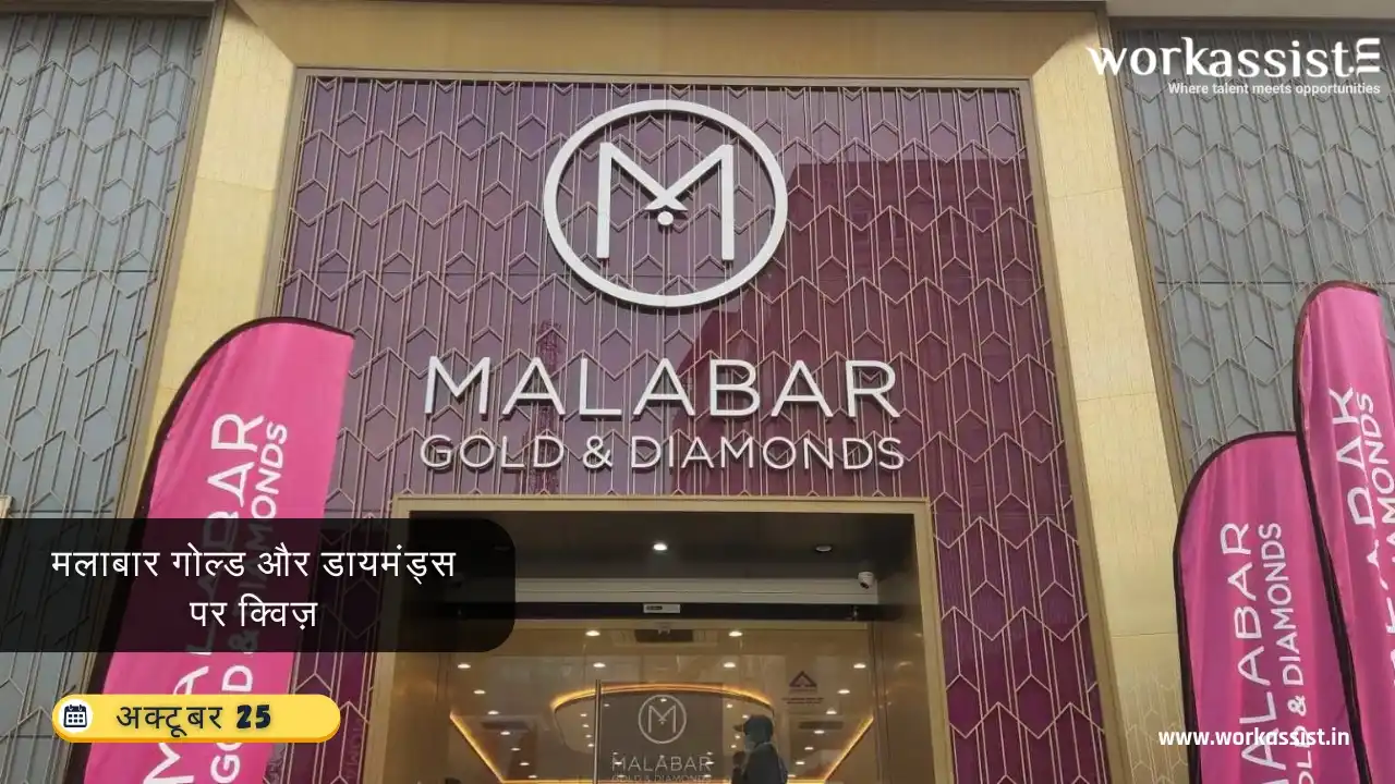 Quiz on Malabar Gold and Diamonds